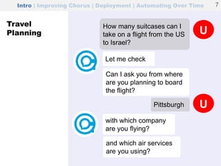 Pittsburgh
with which company
are you flying?
U
Let me check
UHow many suitcases can I
take on a flight from the US
to Israel?
Intro | Improving Chorus | Deployment | Automating Over Time 7
Can I ask you from where
are you planning to board
the flight?
and which air services
are you using?
Travel
Planning
 