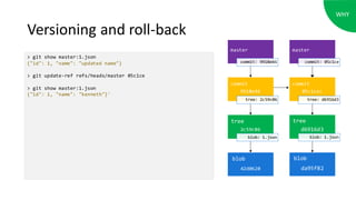 Kenneth Truyers - Using Git as a NoSql database - Codemotion Milan 2018 ...