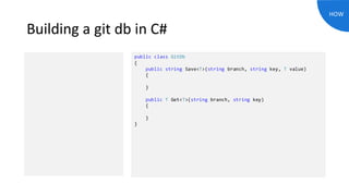 Writing a blob
public string Save<T>(string branch, string key, T value)
{
string val = JsonConvert.SerializeObject(value)...