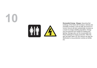 Kennethwong 50ideasforapostoilbuilding