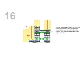 Kennethwong 50ideasforapostoilbuilding