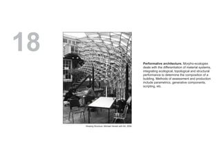 Kennethwong 50ideasforapostoilbuilding