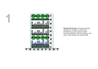 Kennethwong 50ideasforapostoilbuilding