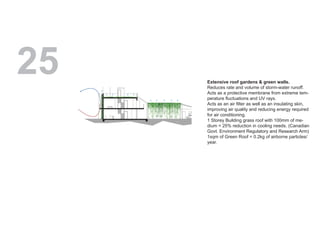 Kennethwong 50ideasforapostoilbuilding