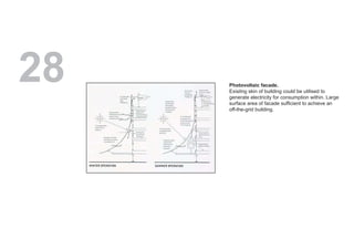 Kennethwong 50ideasforapostoilbuilding