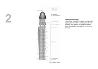 Kennethwong 50ideasforapostoilbuilding