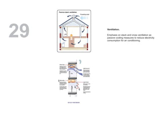 Kennethwong 50ideasforapostoilbuilding