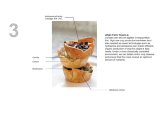 Kennethwong 50ideasforapostoilbuilding