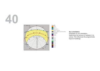Kennethwong 50ideasforapostoilbuilding