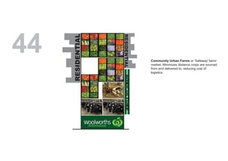 Kennethwong 50ideasforapostoilbuilding