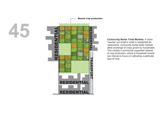 Kennethwong 50ideasforapostoilbuilding