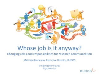 Whose job is it anyway?
Changing roles and responsibilities for research communication
Melinda Kenneway, Executive Director, KUDOS
@melindakenneway
@growkudos
 