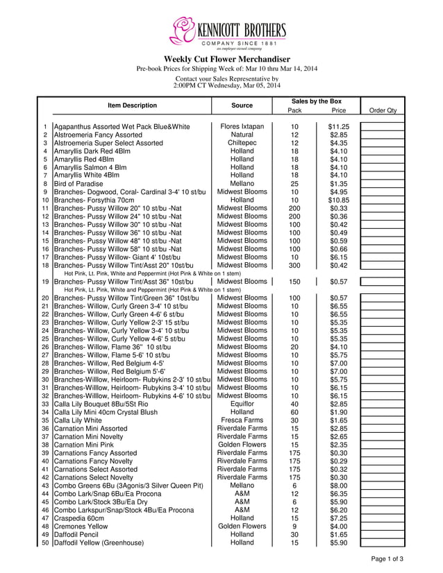 Kennicott merchandiser mar 10th PDF