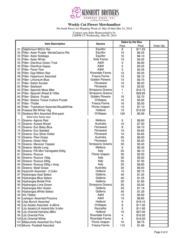 Kennicott merchandiser mar 10th PDF