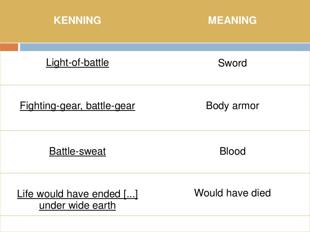 kennings and examples