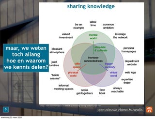 sharing knowledge




   maar, we weten
      toch allang
    hoe en waarom
   we kennis delen?




                      ...