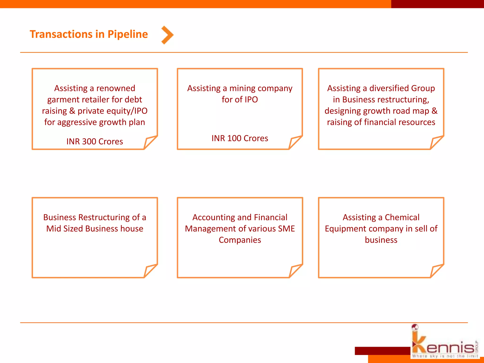 Transactions in Pipeline
Assisting a diversified Group
in Business restructuring,
designing growth road map &
raising of financial resources
Assisting a renowned
garment retailer for debt
raising & private equity/IPO
for aggressive growth plan
INR 300 Crores
Assisting a mining company
for of IPO
INR 100 Crores
Business Restructuring of a
Mid Sized Business house
Accounting and Financial
Management of various SME
Companies
Assisting a Chemical
Equipment company in sell of
business
 