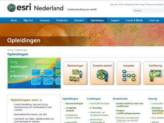 Kennis maken met GIS