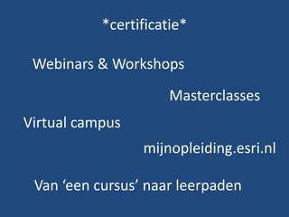 *certificatie*
Webinars & Workshops

Masterclasses
Virtual campus
mijnopleiding.esri.nl

Van ‘een cursus’ naar leerpaden

 