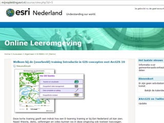 Kennis maken met GIS