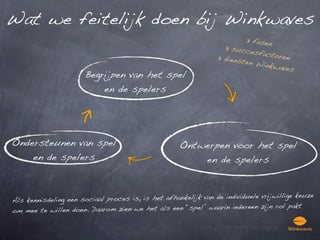 Wat we feitelijk doen bij Winkwaves
                                                                         3 fasen
                                                                   3 succ
                                                                          esfact
                                                                 3 diens         oren
                                                                        ten Wi
                                                                               nkwave
                                                                                      s
                       Begrijpen van het spel
                           en de spelers




Ondersteunen van spel                                Ontwerpen voor het spel
    en de spelers                                        en de spelers


                                                                                           keuze
Als kennisdeling een soc iaal proces is, is het afhankelijk van de individuele vrijwillige
                                                                     iedereen zijn rol pakt
om me e te willen doen. Daarom zien we het als een “spel” waarin
 