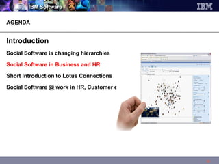 Introduction Social Software is changing hierarchies  Social Software in Business and HR Short Introduction to Lotus Connections  Social Software @ work in HR, Customer examples AGENDA  
