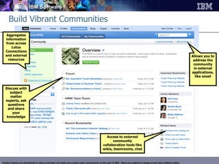 Build Vibrant Communities Aggregates information from across Lotus Connections and external resources Discuss with subject matter experts, ask questions and share your knowledge Allows you to address the community in external applications, like email Access to external community collaboration tools like wikis, teamrooms, chat Product futures are directional in nature and does not imply any product plan commitment on the part of IBM.  Plans are subject to change at any time without notice. 