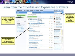 Learn from the Expertise and Experience of Others Exchange viewpoint and share perspectives to increase innovation Easily create Blogs to  share knowledge with a wide audience Keywords can be used to search within a Blog or across multiple blogs 