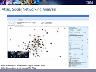 Atlas, Social Networking Analysis  Atlas is deliverd as software including a services asset Lotus Connections is a prerequisit for Atlas 