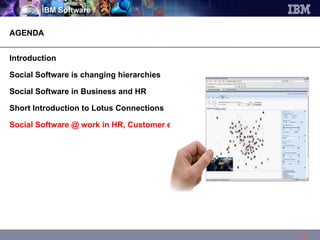 Introduction Social Software is changing hierarchies  Social Software in Business and HR Short Introduction to Lotus Connections  Social Software @ work in HR, Customer examples AGENDA  