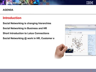 Introduction Social Networking is changing hierarchies  Social Networking in Business and HR Short Introduction to Lotus Connections  Social Networking @ work in HR, Customer examples AGENDA  