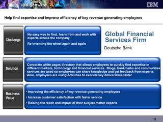 Help find expertise and improve efficien cy of key revenue generating employees No easy way to find,  learn from and work with experts across the company Re-inventing the wheel again and again Challenge Improving the efficiency of key revenue generating employees Increase customer satisfaction with faster service Raising the reach and impact of their subject-matter experts Business Value Corporate white pages directory that allows employees to quickly find expertise in different markets, technology and financial services.  Blogs, bookmarks and communities services are used so employees can share knowledge and get feedback from experts.  Also, employees are using Activities to execute key deliverables faster  Solution Global Financial  Services Firm Deutsche Bank 