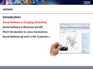 Introduction Social Software is changing hierarchies  Social Software in Business and HR Short Introduction to Lotus Connections  Social Software @ work in HR, Customer examples AGENDA  