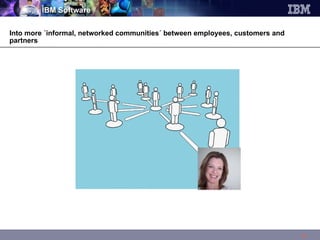 Into more ´informal, networked communities´ between employees, customers and partners 