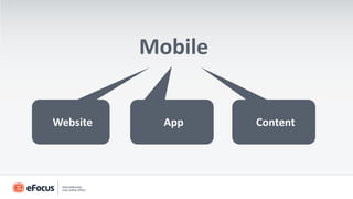Mobile


Website     App    Content
 