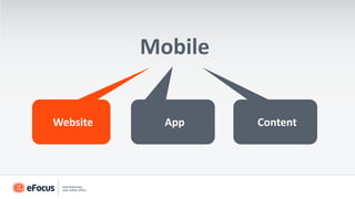 Mobile


Website     App    Content
 