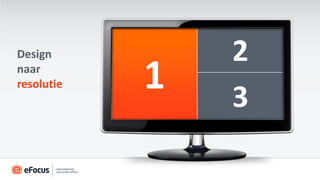 Design          2
naar
resolutie   1   3
 