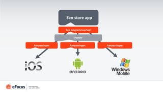 Een store app

               Een programmeertaal

                    “Porten”

Aanpassingen     Aanpassingen        Aanpassingen
 