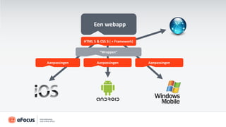 Een webapp

               HTML 5 & CSS 3 ( + Framework)

                        “Wrappen”

Aanpassingen          Aanpassingen             Aanpassingen
 