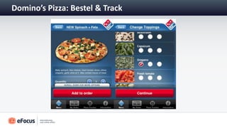 Domino’s Pizza: Bestel & Track
 