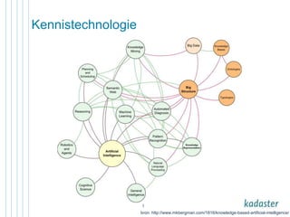 Kennistechnologie
1
Knowledge Bases in Relation to Overall Artificial Intelligence
A few months ago I pulled together a bit of an interaction diagram to show the relationships between
major branches of artificial intelligence and structures arising from big data, knowledge bases, and other
organizational schema for information:
What we are seeing is a system emerging whereby multiple portions of this diagram interact to produce
innovations. Take, for example, Apple's Siri [8], or Google's Google Now or the many similar systemsbron: http://www.mkbergman.com/1816/knowledge-based-artificial-intelligence/
 