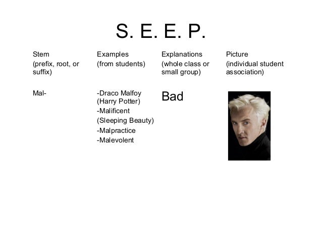 Academic Vocabulary