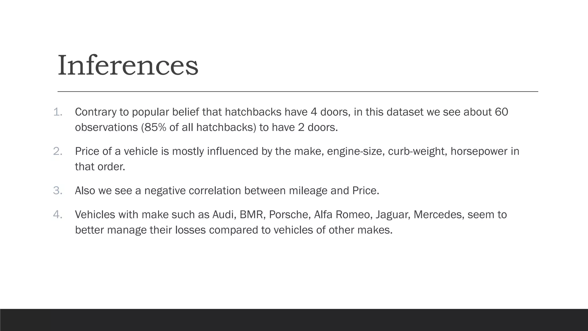 Inferences
1. Contrary to popular belief that hatchbacks have 4 doors, in this dataset we see about 60
observations (85% of all hatchbacks) to have 2 doors.
2. Price of a vehicle is mostly influenced by the make, engine-size, curb-weight, horsepower in
that order.
3. Also we see a negative correlation between mileage and Price.
4. Vehicles with make such as Audi, BMR, Porsche, Alfa Romeo, Jaguar, Mercedes, seem to
better manage their losses compared to vehicles of other makes.
 