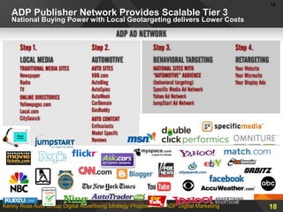 Digital AdvertisingOne size does not fit all, and the mix is where dealerships get the greatest positive ROI from investment