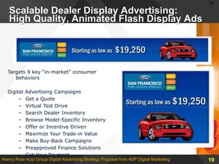 Total Marketing and Advertising Impact in the MarketplaceCar Companies and their Dealer Network Marketing Structures