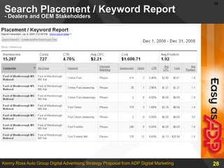 Search Dealer Inventory