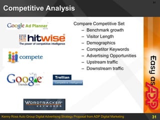 Maximize Your Trade-in Value