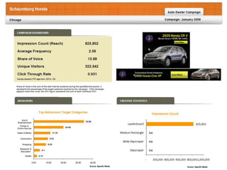 Also called Cost-Per-Click (CPC)  andPay-Per-Click (PPC),  Google calls Search Ads: “Sponsored Links”Google Search Engine Advertising