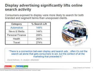 Built dealer team that sold 4,000+ Vehicles to Web Leads in 2006. 