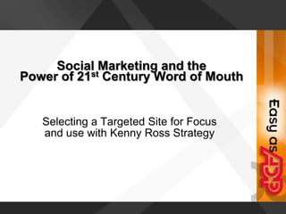  Click through rate (CTR)